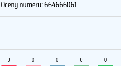 664666061
