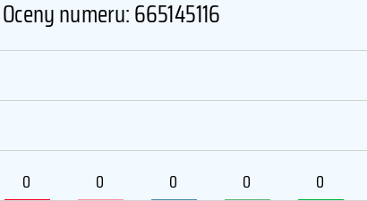 665145116
