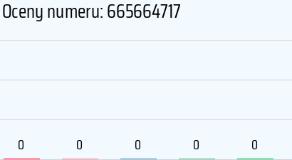 665664717
