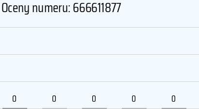 666611877