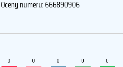 666890906