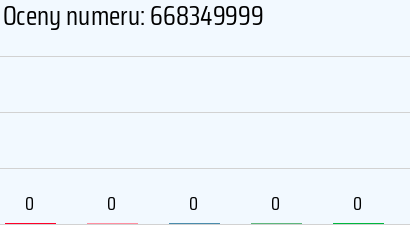 668349999