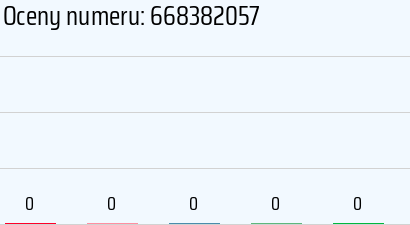 668382057