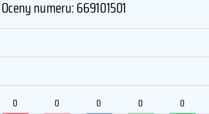 669101501
