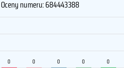 684443388