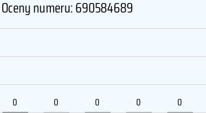 690584689