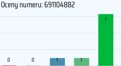 691104882