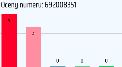 692008351