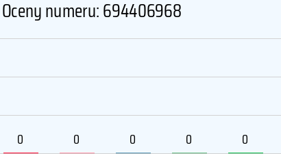 694406968