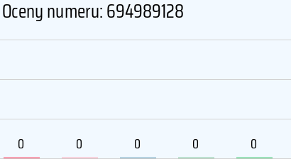 694989128