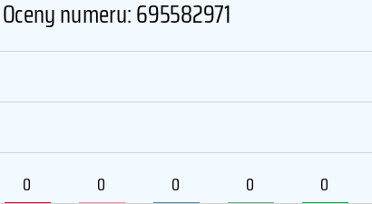 695582971
