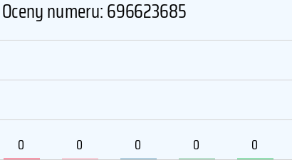 696623685