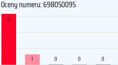 698050095