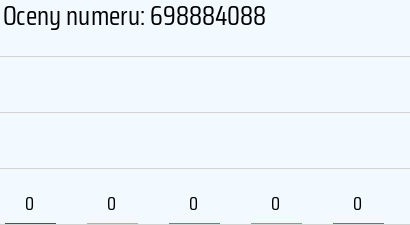 698884088