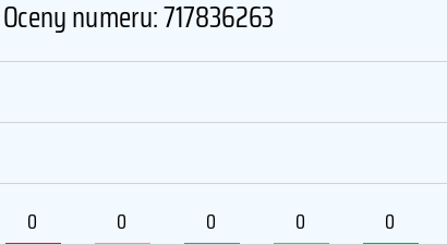 717836263