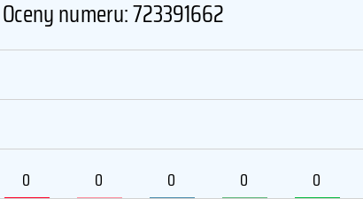 723391662