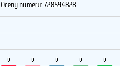 728594828