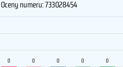 733028454