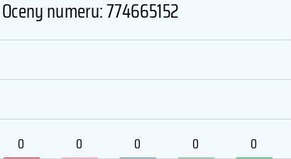 774665152