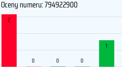 794922900