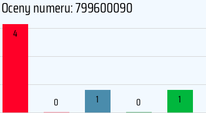 799600090