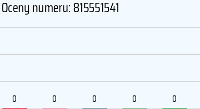 815551541