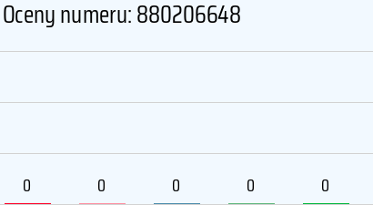880206648