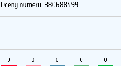 880688499