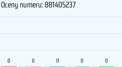 881405237