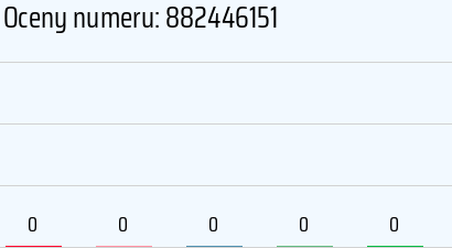 882446151