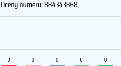 884343868