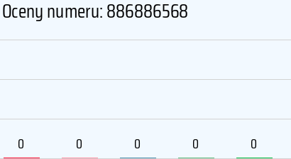 886886568