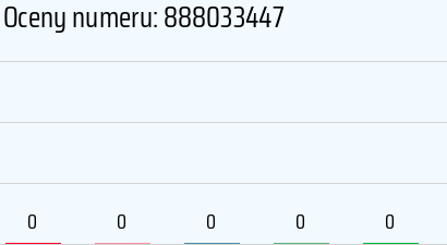 888033447