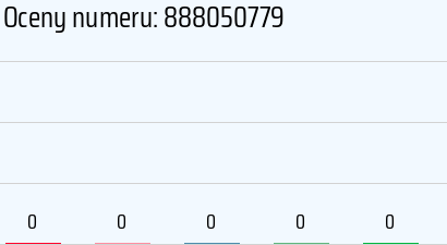 888050779