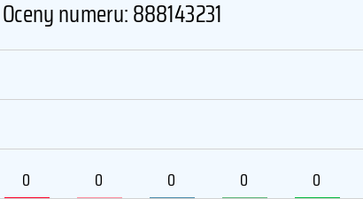 888143231