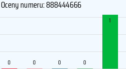 888444666