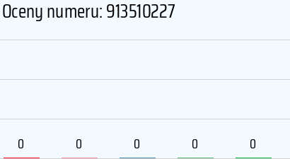 913510227