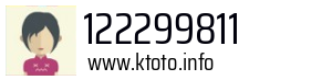 122299811