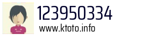 Numer telefonu 123950334 123950334
