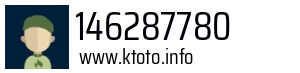 Numer telefonu 146287780 146287780