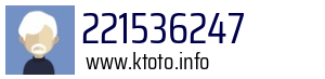 Numer telefonu 221536247 221536247