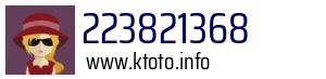 Numer telefonu 223821368 223821368