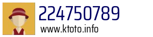 Numer telefonu 224750789 224750789