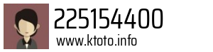 Numer telefonu 225154400 225154400