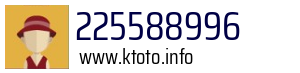 Numer telefonu 225588996 225588996
