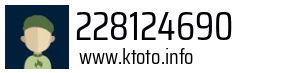 Numer telefonu 228124690 228124690