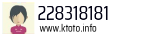 228318181