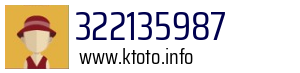 Numer telefonu 322135987 322135987