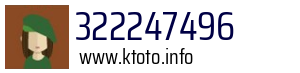 Numer telefonu 322247496 322247496