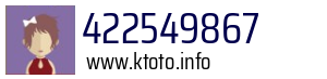 Numer telefonu 422549867 422549867